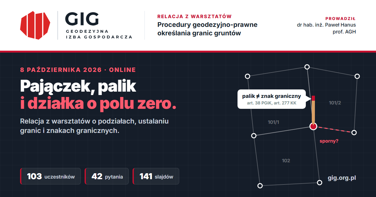 Pajączek, palik i działka o polu zero. Relacja z warsztatów o granicach gruntów z prof. Pawłem Hanusem